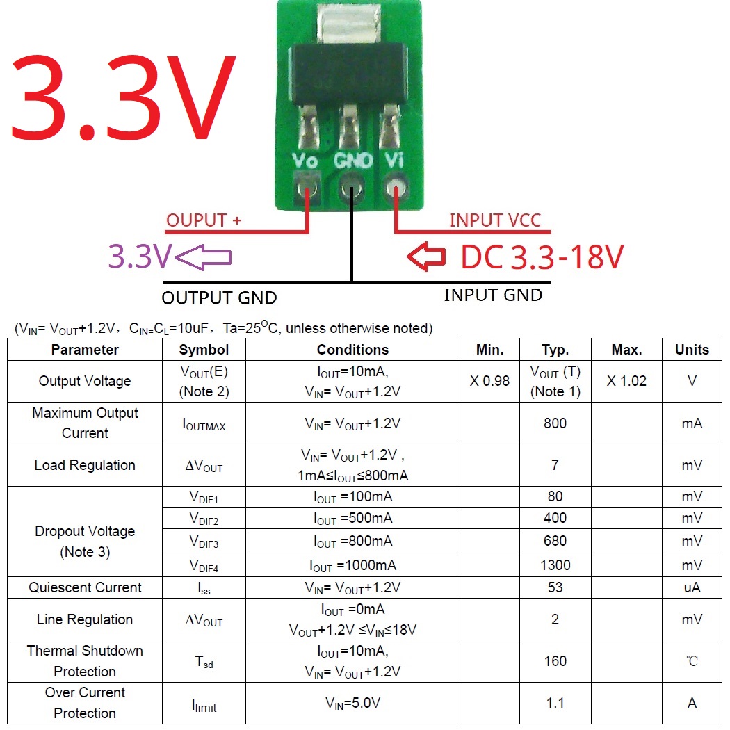 For Arduiuo ESP32 Tiny Out 1A  - Esp32 Step Down Buck review and price