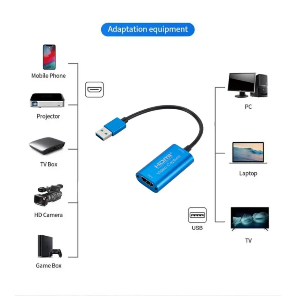 USB 3.0 Video Capture Card HD  - Micro Usb Cable review and price