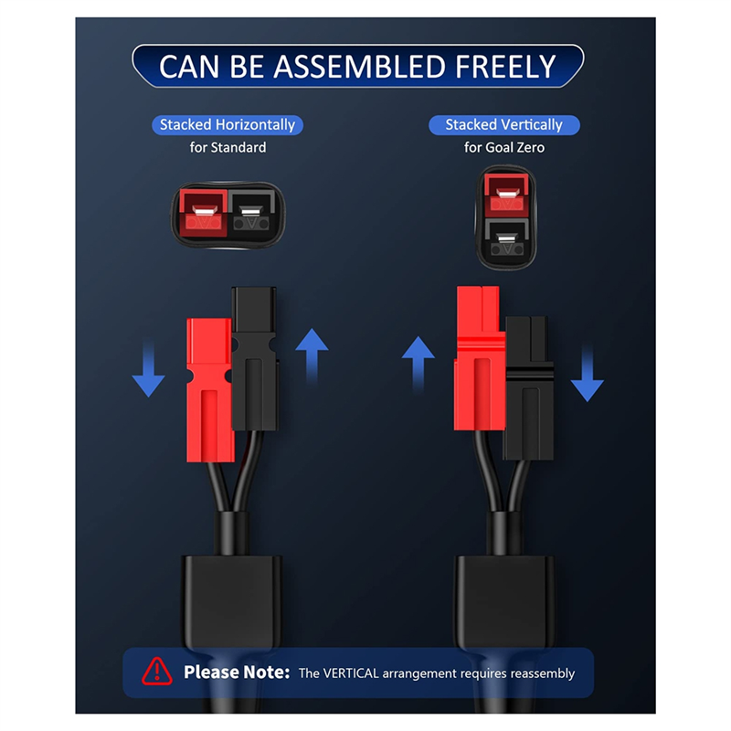 A01F-4-In-1 Solar Panel Connec - Ipex Connector review and price