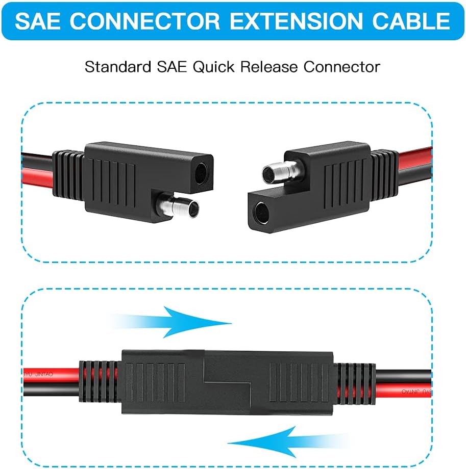 SAE Connector Extension Cable  - Ipex Connector review and price